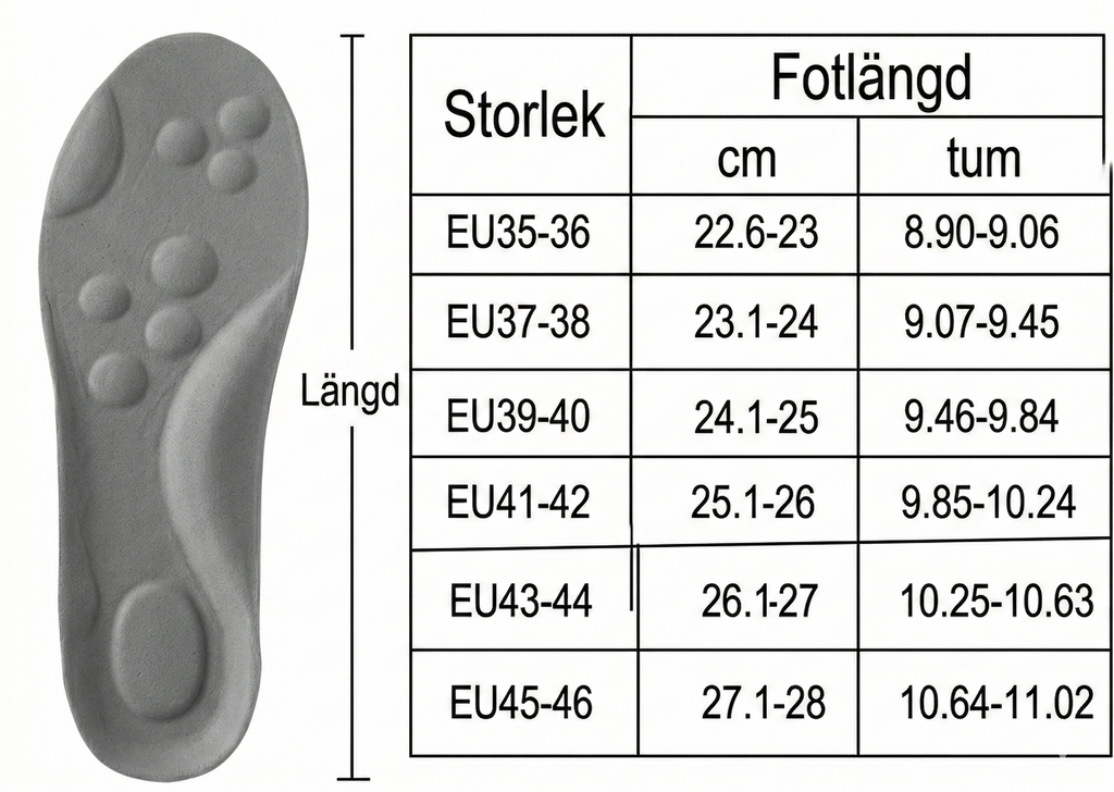 Moln
